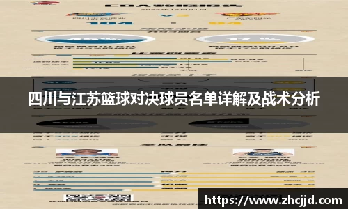 四川与江苏篮球对决球员名单详解及战术分析