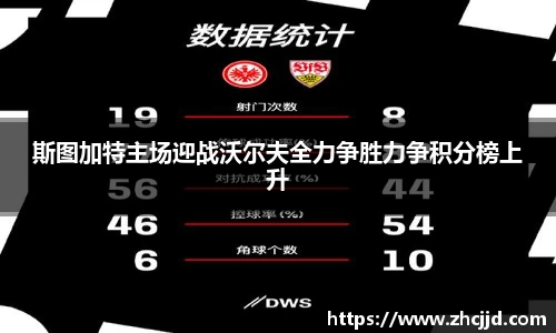 斯图加特主场迎战沃尔夫全力争胜力争积分榜上升